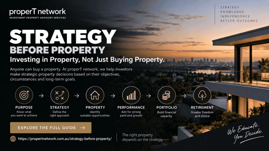 SMSF Investment Property